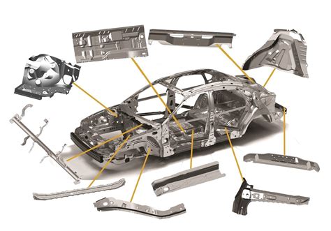 auto sheet metal part manufacturers|auto body parts catalog.